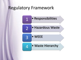 • Responsibilities1
• Hazardous Waste2
• WEEE3
• Waste Hierarchy4
Regulatory Framework
 