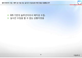 더블루션
¢ GIS 기반의 솔루션이라서 배치성 수집.
¢ 실시간 수집을 할 수 없는 상황이었음
원천 데이터 수집 : 배치 성 수집 또는 실시간 수집 둘 중 어떤 것을 사용했는지?
 
