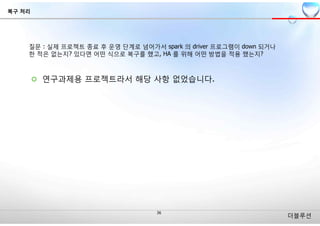 더블루션
¢ 연구과제용 프로젝트라서 해당 사항 없었습니다.
복구 처리
 