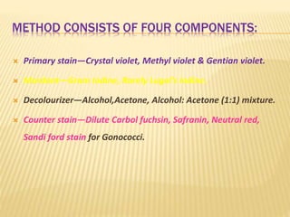 METHOD CONSISTS OF FOUR COMPONENTS:
 Primary stain—Crystal violet, Methyl violet & Gentian violet.
 Mordant—Gram Iodine, Rarely Lugol’s Iodine.
 Decolourizer—Alcohol,Acetone, Alcohol: Acetone (1:1) mixture.
 Counter stain—Dilute Carbol fuchsin, Safranin, Neutral red,
Sandi ford stain for Gonococci.
 