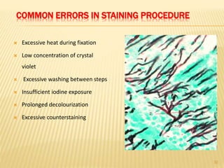 COMMON ERRORS IN STAINING PROCEDURE
 Excessive heat during fixation
 Low concentration of crystal
violet
 Excessive washing between steps
 Insufficient iodine exposure
 Prolonged decolourization
 Excessive counterstaining
32
 