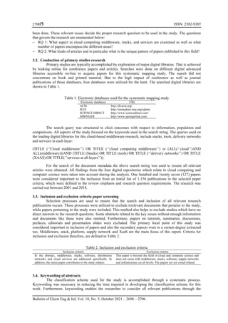 Cloud middleware and services-a systematic mapping review | PDF