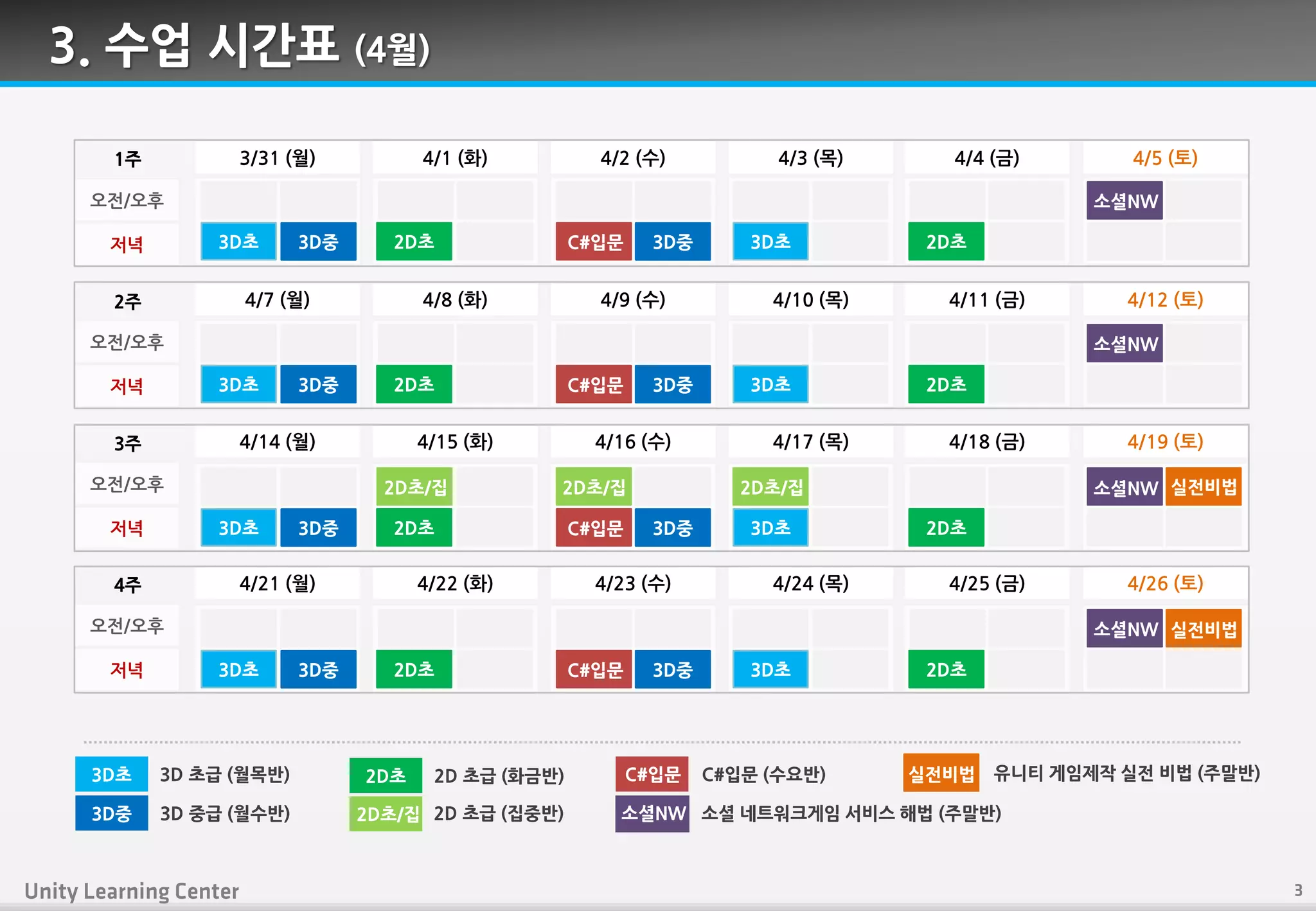 3. 수업 시간표 (4월)
오젂/오후
저녁 3D초 2D초 3D초
3/31 (월) 4/1 (화) 4/2 (수) 4/3 (목) 4/4 (금) 4/5 (토)
오젂/오후
저녁
4/7 (월) 4/8 (화) 4/9 (수) 4/10 (목) 4/11 (금) 4/12 (토)
오젂/오후
저녁
4/14 (월) 4/15 (화) 4/16 (수) 4/17 (목) 4/18 (금) 4/19 (토)
오젂/오후
저녁
4/21 (월) 4/22 (화) 4/23 (수) 4/24 (목) 4/25 (금) 4/26 (토)
3D초 2D초 C#입문
소셜NW3D중
3D 초급 (월목반) 2D 초급 (화금반)
2D 초급 (집중반)
C#입문 (수요반)
소셜 네트워크게임 서비스 해법 (주말반)3D 중급 (월수반)
1주
2주
3주
4주
C#입문 2D초3D중 3D중
소셜NW
3D초 2D초 3D초C#입문 2D초3D중 3D중
소셜NW
3D초 2D초 3D초C#입문 2D초3D중 3D중
2D초/집
3D초 2D초 3D초C#입문 2D초3D중 3D중
소셜NW
2D초/집 2D초/집
2D초/집
소셜NW
유니티 게임제작 실전 비법 (주말반)
실전비법
실전비법
실전비법
 