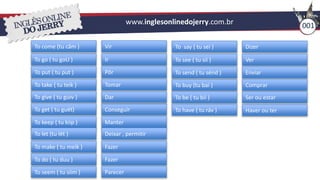 www.inglesonlinedojerry.com.br 001
To come (tu câm )
To go ( tu goU )
To put ( tu put )
To take ( tu teik )
To give ( tu guiv )
To get ( tu guét)
To keep ( tu kiip )
Vir
Ir
Pôr
Tomar
Conseguir
Manter
Dar
To let (tu lét )
To make ( tu meik )
To do ( tu duu )
To seem ( tu siim )
Deixar , permitir
Fazer
Fazer
Parecer
To say ( tu sei )
To see ( tu sii )
To send ( tu sénd )
To buy (tu bai )
Dizer
Ver
Enviar
Comprar
To be ( tu bii )
To have ( tu ráv )
Ser ou estar
Haver ou ter
 