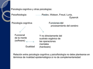 Psicología cognitiva y otras psicologías:
Psicofisiología: Pavlov, Watson, Freud, Luria,
Eysenck
Psicología cognitiva Funciones del
procesamiento del cerebro
Funcional
de la mente
(software)
Y no directamente del
sustrato orgánico de
las operaciones
mentales
(hardware)Dualidad
Relación entre psicología cognitiva y psicofisiología no debe plantearse en
términos de rivalidad epistemológica si no de complementariedad
 
