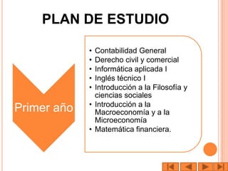 PLAN DE ESTUDIO

             • Contabilidad General
             • Derecho civil y comercial
             • Informática aplicada I
             • Inglés técnico I
             • Introducción a la Filosofía y
               ciencias sociales
             • Introducción a la
Primer año     Macroeconomía y a la
               Microeconomía
             • Matemática financiera.
 