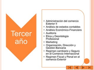 • Administración del comercio
           Exterior II
         • Análisis de estados contables
         • Análisis Económico-Financiero

Tercer   • Auditoria
         • Ética y Deontología
           Profesional
 año     • Marketing
         • Organización, Dirección y
           Gestión Bancaria
         • Regimen cambiario y Seguro
           en el Comercio Internacional
         • Regimen Fiscal y Penal en el
           comercio Exterior
 