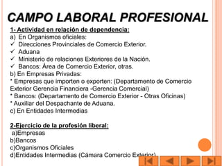 CAMPO LABORAL PROFESIONAL
1- Actividad en relación de dependencia:
a) En Organismos oficiales:
 Direcciones Provinciales de Comercio Exterior.
 Aduana
 Ministerio de relaciones Exteriores de la Nación.
 Bancos: Área de Comercio Exterior, otras.
b) En Empresas Privadas:
* Empresas que importen o exporten: (Departamento de Comercio
Exterior Gerencia Financiera -Gerencia Comercial)
* Bancos: (Departamento de Comercio Exterior - Otras Oficinas)
* Auxiliar del Despachante de Aduana.
c) En Entidades Intermedias

2-Ejercicio de la profesión liberal:
 a)Empresas
b)Bancos
c)Organismos Oficiales
d)Entidades Intermedias (Cámara Comercio Exterior)
 