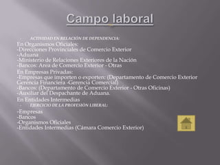 •

ACTIVIDAD EN RELACIÓN DE DEPENDENCIA:

En Organismos Oficiales:
-Direcciones Provinciales de Comercio Exterior
-Aduana
-Ministerio de Relaciones Exteriores de la Nación
-Bancos: Area de Comercio Exterior - Otras
En Empresas Privadas:
-Empresas que importen o exporten: (Departamento de Comercio Exterior
Gerencia Financiera -Gerencia Comercial)
-Bancos: (Departamento de Comercio Exterior - Otras Oficinas)
-Auxiliar del Despachante de Aduana.
En Entidades Intermedias
•

EJERCICIO DE LA PROFESIÒN LIBERAL:

-Empresas

-Bancos
-Organismos Oficiales
-Entidades Intermedias (Cámara Comercio Exterior)

 