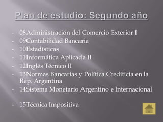 •

08Administración del Comercio Exterior I
09Contabilidad Bancaria
10Estadísticas
11Informática Aplicada II
12Inglés Técnico II
13Normas Bancarias y Política Crediticia en la
Rep. Argentina
14Sistema Monetario Argentino e Internacional

•

15Técnica Impositiva

•
•
•
•
•
•

 