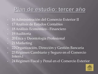 •
•
•
•
•

•
•
•

•

16 Administración del Comercio Exterior II
17 Análisis de Estados Contables
18 Análisis Económico - Financiero
19 Auditoría
20 Ética y Deontología Profesional
21 Marketing
22 Organización, Dirección y Gestión Bancaria
23 Régimen Cambiario y Seguro en el Comercio
Intern.l
24 Régimen Fiscal y Penal en el Comercio Exterior

 