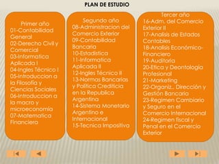 PLAN DE ESTUDIO
                                                      Tercer año
                          Segundo año         16-Adm. del Comercio
     Primer año
                      08-Administracion del   Exterior II
01-Contabilidad
                      Comercio Exterior       17-Analisis de Estados
General
                      09-Contabilidad         Contables
02-Derecho Civil y
                      Bancaria                18-Analisis Económico-
Comercial
                      10-Estadistica          Financiero
03-Informatica
                      11-Informatica          19-Auditoria
Aplicada I
                      Aplicada II             20-Etica y Deontología
04-Ingles Técnico I
                      12-Ingles Técnico II    Profesional
05-Introduccion a
                      13-Normas Bancarias     21-Marketing
la Filosofía y
                      y Política Crediticia   22-Organiz., Dirección y
Ciencias Sociales
                      en la Republica         Gestión Bancaria
06-Introduccion a
                      Argentina               23-Regimen Cambiario
la macro y
                      14-Sistema Monetario    y Seguro en el
microeconomía
                      Argentino e             Comercio Internacional
07-Matematica
                      Internacional           24-Regimen fiscal y
Financiera
                      15-Tecnica Impositiva   Penal en el Comercio
                                              Exterior
 