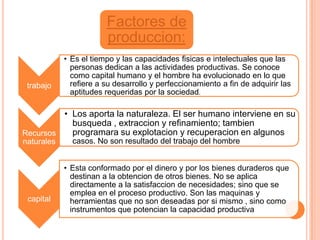 Factores de
                        produccion:
            • Es el tiempo y las capacidades fisicas e intelectuales que las
              personas dedican a las actividades productivas. Se conoce
              como capital humano y el hombre ha evolucionado en lo que
 trabajo      refiere a su desarrollo y perfeccionamiento a fin de adquirir las
              aptitudes requeridas por la sociedad.

         • Los aporta la naturaleza. El ser humano interviene en su
           busqueda , extraccion y refinamiento; tambien
Recursos   programara su explotacion y recuperacion en algunos
naturales     casos. No son resultado del trabajo del hombre


            • Esta conformado por el dinero y por los bienes duraderos que
              destinan a la obtencion de otros bienes. No se aplica
              directamente a la satisfaccion de necesidades; sino que se
              emplea en el proceso productivo. Son las maquinas y
 capital      herramientas que no son deseadas por si mismo , sino como
              instrumentos que potencian la capacidad productiva
 