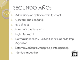 SEGUNDO AÑO:
1.   Administración del Comercio Exterior I
2.   Contabilidad Bancaria
3.   Estadísticas
4.   Informática Aplicada II
5.   Ingles Técnico II
6.   Normas Bancarias y Política Crediticias en la Rep.
     Argentina
7.   Sistema Monetario Argentino e Internacional
8.   Técnica Impositiva
 
