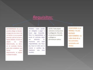 DETERMINADO: No seria 
posible obligar al deudor 
al pago de una cosa o de 
un hecho si no se puede 
precisar cuál es la cosa o 
hecho debido. A veces el 
objeto no está 
determinado, es decir, 
en el contrato mismo, 
pero éste establece una 
forma para 
determinarlo: el objeto 
es determinable 
POSIBLE: nadie puede 
ser obligado a pagar o 
hacer algo imposible. 
Pero la imposibilidad q 
anula el contrato debe 
ser absoluta. Es 
necesario una total 
imposibilidad, sea física 
(ej, tocar el cielo con la 
mano) o jurídica (ej, 
hipotecar una cosa 
mueble) 
LICITO: Todo objeto 
contrario a la ley anula 
la obligación. Tal sería 
el caso de un contrato 
q obligara a 
permanecer soltero 
CONFORME A LA 
MORAL Y A LAS 
BUENAS 
COSTUMBRES: no 
cabe duda de q 
los contratos 
inmorales son 
ilícitos 
Requisitos: 
 
