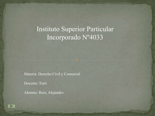 Instituto Superior Particular
Incorporado Nº4033
Materia: Derecho Civil y Comercial
Docente: Turri
Alumno: Ruiz, Alejandro
 