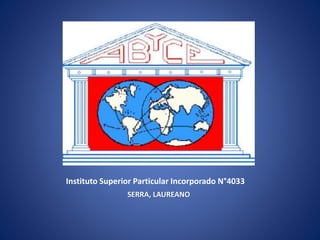Instituto Superior Particular Incorporado N°4033
SERRA, LAUREANO
 