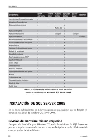 SQL SERVER



                                          EDICIÓN       STANDAR   PERSONAL      DEVELOPER   DESKTOP
CARACTERÍSTICA                                                                                           CD EDITION
                                          CORPORATIVA   EDITION   EDITION       EDITION     ENGINE
Herramientas gráficas de administración   x             x         x              x
Utilidades gráficas de lenguaje           x
Búsqueda de texto completo                x             x         x              x
                                                                  (No Win 98)    x
Replicación SnapShot                      x             x         x              x          x
Replicación transaccional                 x             x         Suscriptor     x          Suscriptor
Replicación de fusión                     x             x         x              x          x            Suscriptor
Actualización inmediata de suscriptores   x             x         x              x          x
Actualización encolada de suscriptores    x             x         x              x          x
Analysis Services                         x             x         x              x
Particiones OLAP definidas por usuario    x                                      x
Ayudante de particionado                  x                                      x
Cubos OLAP vinculados                     x                                      x
Soporte para dimensiones ROLAP            x                                      x
Soporte HTTP Internet                     x                                      x
Custom rollups                            x             x         x              x
Celdas calculadas                         x                                      x
Write-back dimensions                     x                                      x
Soporte para dimensiones muy grandes      x                                      x
Acciones                                  x             x         x              x
OLAP en tiempo real                       x                                      x
Cubos particionados distribuidos          x                                      x
Minería de Datos                          x             x         x              x
English Query                             x             x         x              x
                         Tabla 1. Características de instalación a tener en cuenta
                          cuando se decide utilizar Microsoft SQL Server 2005.




INSTALACIÓN DE SQL SERVER 2005
En las líneas subsiguientes, se incluyen algunas consideraciones que se deberán te-
ner en cuenta antes de instalar SQL Server 2005.


Revisión del hardware mínimo requerido
Exceptuando la edición para Windows CE, todas las ediciones de SQL Server so-
portan la arquitectura común que se expone en la siguiente tabla, difiriendo úni-
camente en las funcionalidades.

26                                                                                                        usr.code
 