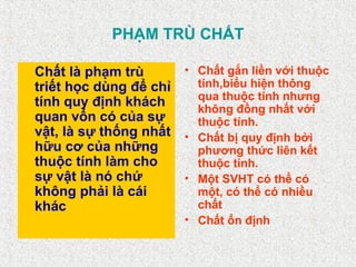 PHẠM TRÙ CHẤT
Chất là phạm trù
triết học dùng để chỉ
tính quy định khách
quan vốn có của sự
vật, là sự thống nhất
hữu cơ của những
thuộc tính làm cho
sự vật là nó chứ
không phải là cái
khác
• Chất gắn liền với thuộc
tính,biểu hiện thông
qua thuộc tính nhưng
không đồng nhất với
thuộc tính.
• Chất bị quy định bởi
phương thức liên kết
thuộc tính.
• Một SVHT có thể có
một, có thể có nhiều
chất
• Chất ổn định
 