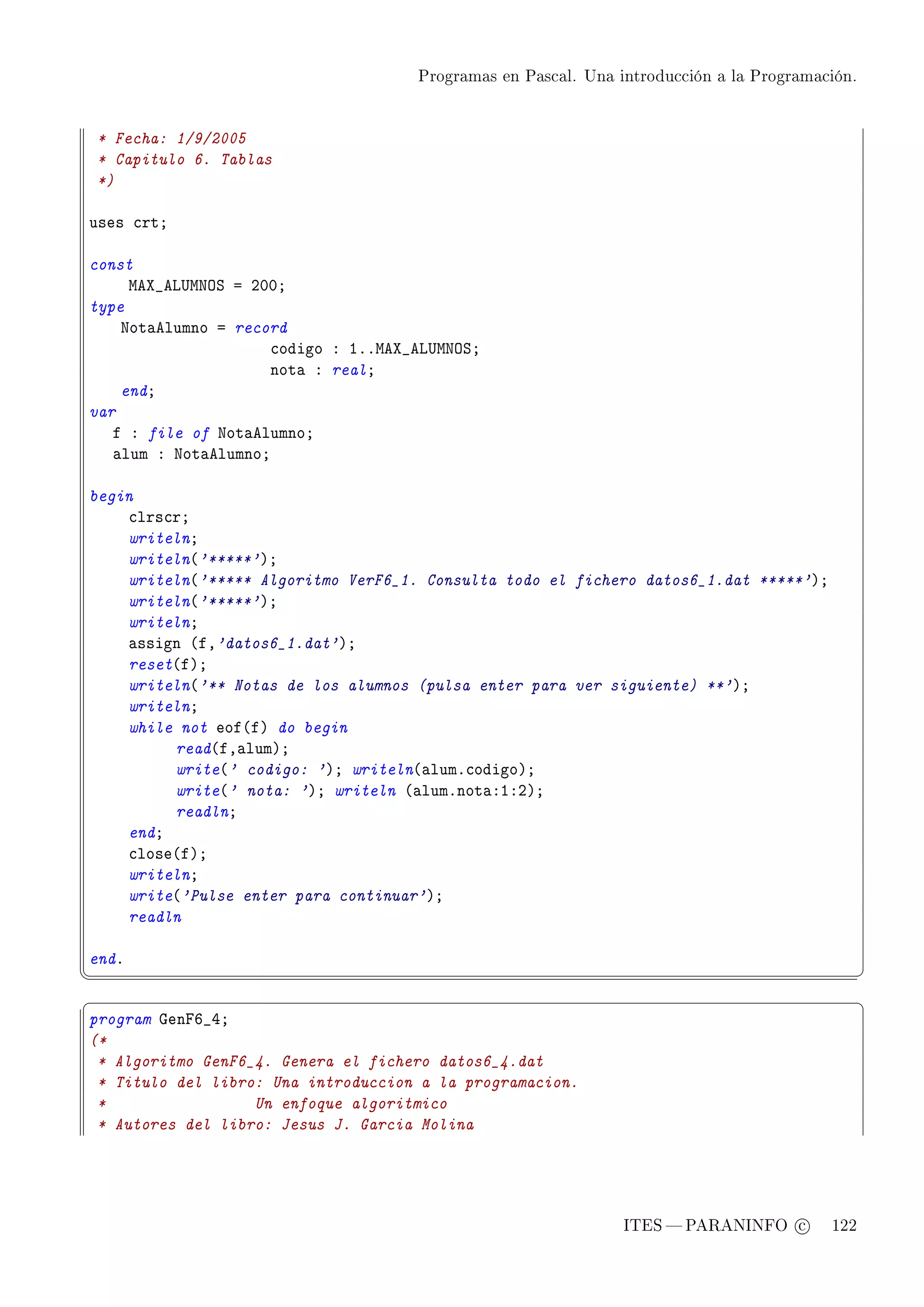 Programas en Pascal. Una introducción a la Programación.




    * Fecha: 1/9/2005
    * Capitulo 6. Tablas
    *)

uses ™rtY

const
     weˆ•ev…wxyƒ a PHHY
type
    xot—elumno a record
                     ™odigo X IFFweˆ•ev…wxyƒY
                     not— X realY
    endY
var
   f X file of xot—elumnoY
   —lum X xot—elumnoY

begin
    ™lrs™rY
    writelnY
    writeln@'*****'AY
    writeln@'***** Algoritmo VerF6_1. Consulta todo el fichero datos6_1.dat *****'AY
    writeln@'*****'AY
    writelnY
    —ssign @fD'datos6_1.dat'AY
    reset@fAY
    writeln@'** Notas de los alumnos (pulsa enter para ver siguiente) **'AY
    writelnY
    while not eof@fA do begin
         read@fD—lumAY
         write@' codigo: 'AY writeln@—lumF™odigoAY
         write@' nota: 'AY writeln @—lumFnot—XIXPAY
         readlnY
    endY
    ™lose@fAY
    writelnY
    write@'Pulse enter para continuar'AY
    readln

endF
¦
                                                                                               ¥
§                                                                                               ¤
program qenpT•RY
(*
 * Algoritmo GenF6_4. Genera el fichero datos6_4.dat
 * Titulo del libro: Una introduccion a la programacion.
 *                 Un enfoque algoritmico
 * Autores del libro: Jesus J. Garcia Molina




                                                               ITES  PARANINFO c        122
 