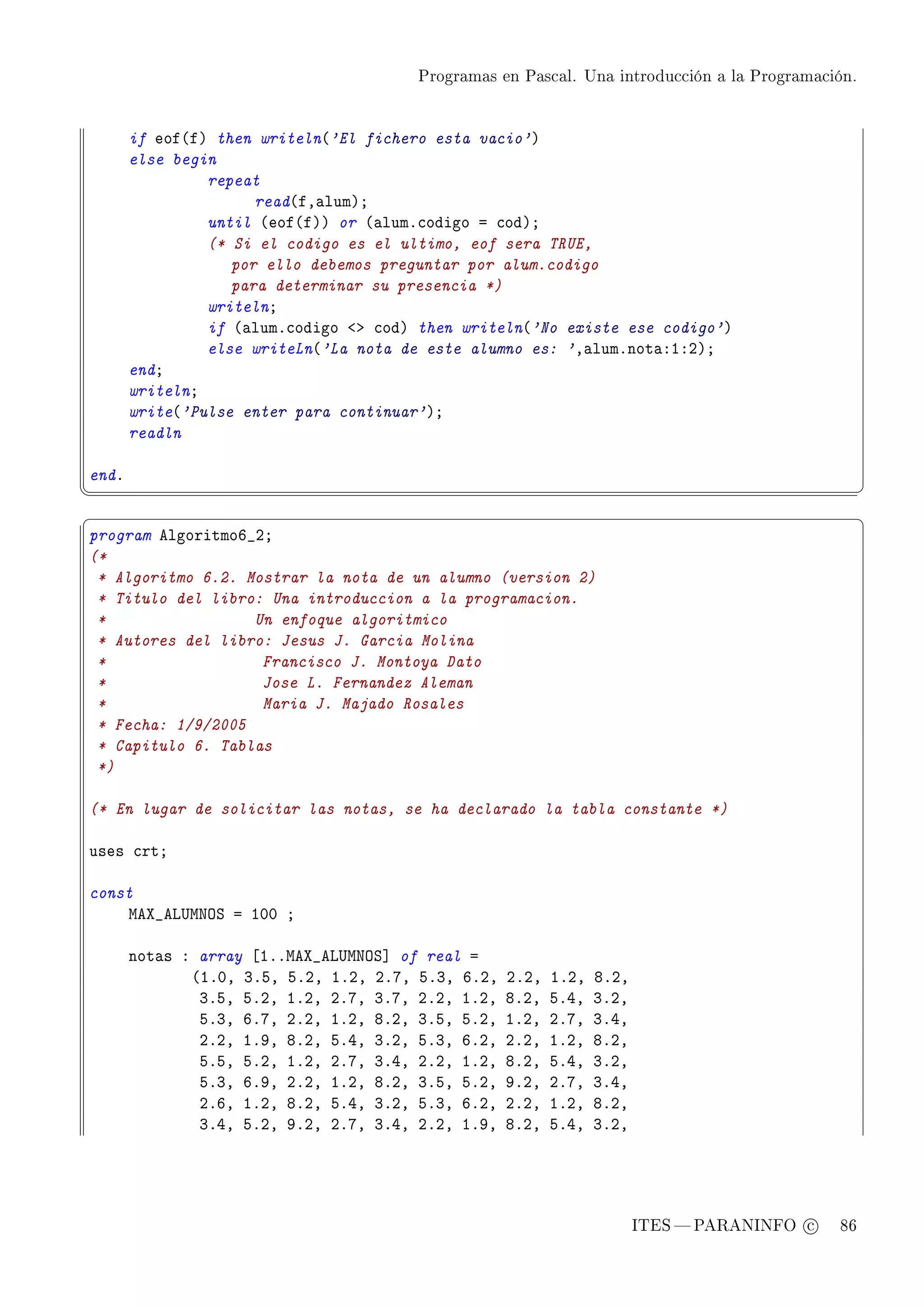 Programas en Pascal. Una introducción a la Programación.




       if eof@fA then writeln@'El fichero esta vacio'A
       else begin
                repeat
                      read@fD—lumAY
                until @eof@fAA or @—lumF™odigo a ™odAY
                (* Si el codigo es el ultimo, eof sera TRUE,
                   por ello debemos preguntar por alum.codigo
                   para determinar su presencia *)
                writelnY
                if @—lumF™odigo `b ™odA then writeln@'No existe ese codigo'A
                else writeLn@'La nota de este alumno es: 'D—lumFnot—XIXPAY
       endY
       writelnY
       write@'Pulse enter para continuar'AY
       readln

endF
¦
                                                                                                  ¥
§                                                                                                  ¤
program elgoritmoT•PY
(*
 * Algoritmo 6.2. Mostrar la nota de un alumno (version 2)
 * Titulo del libro: Una introduccion a la programacion.
 *                 Un enfoque algoritmico
 * Autores del libro: Jesus J. Garcia Molina
 *                  Francisco J. Montoya Dato
 *                  Jose L. Fernandez Aleman
 *                  Maria J. Majado Rosales
 * Fecha: 1/9/2005
 * Capitulo 6. Tablas
 *)

(* En lugar de solicitar las notas, se ha declarado la tabla constante *)

uses ™rtY

const
    weˆ•ev…wxyƒ a IHH Y

       not—s X array ‘IFFweˆ•ev…wxyƒ“ of real a
              @IFHD QFSD SFPD IFPD PFUD SFQD TFPD   PFPD   IFPD   VFPD
               QFSD SFPD IFPD PFUD QFUD PFPD IFPD   VFPD   SFRD   QFPD
               SFQD TFUD PFPD IFPD VFPD QFSD SFPD   IFPD   PFUD   QFRD
               PFPD IFWD VFPD SFRD QFPD SFQD TFPD   PFPD   IFPD   VFPD
               SFSD SFPD IFPD PFUD QFRD PFPD IFPD   VFPD   SFRD   QFPD
               SFQD TFWD PFPD IFPD VFPD QFSD SFPD   WFPD   PFUD   QFRD
               PFTD IFPD VFPD SFRD QFPD SFQD TFPD   PFPD   IFPD   VFPD
               QFRD SFPD WFPD PFUD QFRD PFPD IFWD   VFPD   SFRD   QFPD




                                                                         ITES  PARANINFO c   86
 