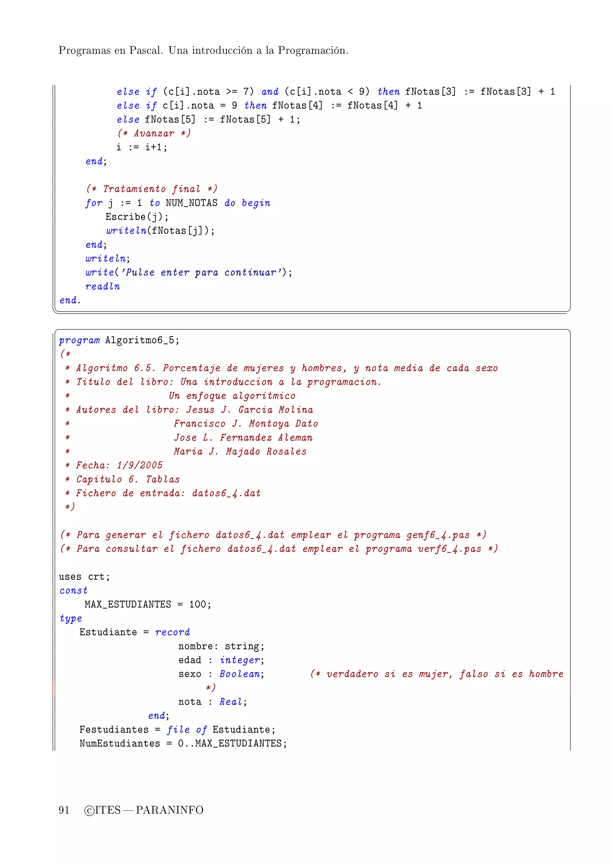 Programas en Pascal. Una introducción a la Programación.




              else if @™‘i“Fnot— ba UA and @™‘i“Fnot— ` WA then fxot—s‘Q“ Xa fxot—s‘Q“ C I
              else if ™‘i“Fnot— a W then fxot—s‘R“ Xa fxot—s‘R“ C I
              else fxot—s‘S“ Xa fxot—s‘S“ C IY
              (* Avanzar *)
              i Xa iCIY
       endY

       (* Tratamiento final *)
       for j Xa I to x…w•xy„eƒ do begin
           is™ri˜e@jAY
           writeln@fxot—s‘j“AY
       endY
       writelnY
       write@'Pulse enter para continuar'AY
       readln
endF
¦
                                                                                              ¥
§                                                                                              ¤
program elgoritmoT•SY
(*
 * Algoritmo 6.5. Porcentaje de mujeres y hombres, y nota media de cada sexo
 * Titulo del libro: Una introduccion a la programacion.
 *                 Un enfoque algoritmico
 * Autores del libro: Jesus J. Garcia Molina
 *                  Francisco J. Montoya Dato
 *                  Jose L. Fernandez Aleman
 *                  Maria J. Majado Rosales
 * Fecha: 1/9/2005
 * Capitulo 6. Tablas
 * Fichero de entrada: datos6_4.dat
 *)

(* Para generar el fichero datos6_4.dat emplear el programa genf6_4.pas *)
(* Para consultar el fichero datos6_4.dat emplear el programa verf6_4.pas *)

uses ™rtY
const
     weˆ•iƒ„…hsex„iƒ a IHHY
type
    istudi—nte a record
                     nom˜reX stringY
                     ed—d X integerY
                     sexo X BooleanY            (* verdadero si es mujer, falso si es hombre
                          *)
                     not— X RealY
                endY
    pestudi—ntes a file of istudi—nteY
    xumistudi—ntes a HFFweˆ•iƒ„…hsex„iƒY




91     c ITES  PARANINFO
 