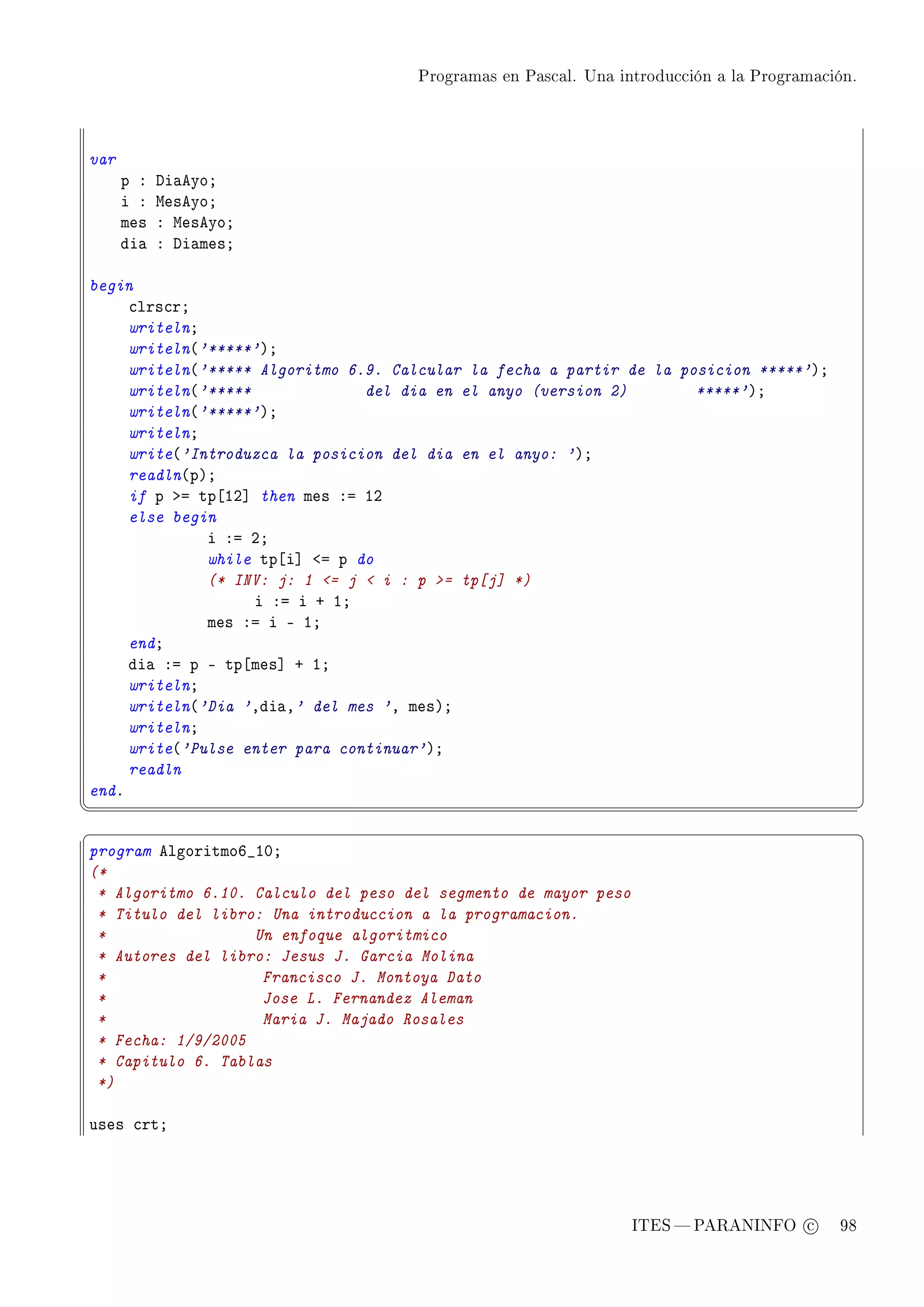 Programas en Pascal. Una introducción a la Programación.




var
      p X   hi—eyoY
      i X   weseyoY
      mes   X weseyoY
      di—   X hi—mesY

begin
     ™lrs™rY
     writelnY
     writeln@'*****'AY
     writeln@'***** Algoritmo 6.9. Calcular la fecha a partir de la posicion *****'AY
     writeln@'*****             del dia en el anyo (version 2)        *****'AY
     writeln@'*****'AY
     writelnY
     write@'Introduzca la posicion del dia en el anyo: 'AY
     readln@pAY
     if p ba tp‘IP“ then mes Xa IP
     else begin
              i Xa PY
              while tp‘i“ `a p do
              (* INV: j: 1 = j  i : p = tp[j] *)
                    i Xa i C IY
              mes Xa i E IY
     endY
     di— Xa p E tp‘mes“ C IY
     writelnY
     writeln@'Dia 'Ddi—D' del mes 'D mesAY
     writelnY
     write@'Pulse enter para continuar'AY
     readln
endF
¦
                                                                                               ¥
§                                                                                               ¤
program elgoritmoT•IHY
(*
 * Algoritmo 6.10. Calculo del peso del segmento de mayor peso
 * Titulo del libro: Una introduccion a la programacion.
 *                 Un enfoque algoritmico
 * Autores del libro: Jesus J. Garcia Molina
 *                  Francisco J. Montoya Dato
 *                  Jose L. Fernandez Aleman
 *                  Maria J. Majado Rosales
 * Fecha: 1/9/2005
 * Capitulo 6. Tablas
 *)

uses ™rtY




                                                                 ITES  PARANINFO c       98
 
