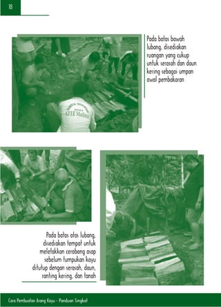 Cara Pembuatan Arang Kayu - Panduan Singkat
18
Pada batas bawah
lubang, disediakan
ruangan yang cukup
untuk serasah dan daun
kering sebagai umpan
awal pembakaran
Pada batas atas lubang,
disediakan tempat untuk
meletakkan cerobong asap
sebelum tumpukan kayu
ditutup dengan serasah, daun,
ranting kering, dan tanah
 