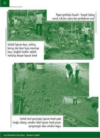 Cara Pembuatan Arang Kayu - Panduan Singkat
20
Setelah lapisan daun, ranting
kering, dan daun hijau menutupi
kayu, langkah terakhir adalah
menutup dengan lapisan tanah
Papan pembatas bawah - tempat lubang
masuk sirkulasi udara dan pembakaran awal
Contoh hasil penutupan lapisan tanah pada
tungku lubang; semakin tebal lapisan tanah proses
pengarangan akan semakin bagus
 