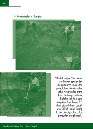 Cara Pembuatan Arang Kayu - Panduan Singkat
26
Setelah 1 sampai 2 hari proses
pendinginan berjalan dan
suhu permukaan tanah tidak
panas, lubang bisa dibongkar
untuk mengeluarkan arang
kayu. Pembongkaran harus
dilakukan hati-hati, agar
arang kayu tidak hancur dan
dapat diambil dalam kondisi
utuh. Setelah selesai, lubang
tungku bisa digunakan untuk
pembuatan arang kembali.
G. Pembongkaran tungku
 
