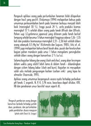 Cara Pembuatan Arang Kayu - Panduan Singkat
36
Pengaruh aplikasi arang pada pertumbuhan tanaman telah dilaporkan
dengan hasil yang positif. Chidumayo (1994) melaporkan bahwa pada
umumnya perkecambahan benih pada tanaman berkayu menjadi lebih
baik (meningkat 30 %), tinggi pucuk 24 %, serta produksi biomas
meningkat 13 % setelah diberi arang pada tanah Alfisols dan Ultisols.
Pohon sugi (Cryptomeria japonica) yang ditanam pada tanah berliat
lempungsetelahberumur5tahunmeningkattingginyasebesar1,26-1,35
kali dan produksi biomasanya meningkat 2,31 - 2,36 kali setelah diberi
arang sebanyak 0,5 Mg ha-1
(Kishimoto dan Sugiura, 1985). Ishii et. al.
(1994) juga melaporkan bahwa berat basah akar, pucuk dan keseluruhan
bagian pohon mandarin pada umur 1 tahun mengalami peningkatan
setelah diberi arang dengan konsentrasi 2 % (w/w).
Selama kegiatan tebang dan arang (slash and char), arang akan tersimpan
dalam waktu yang relatif lebih lama di dalam tanah - dibandingkan
dengan sistem tebang bakar (slash and burn). Kegiatan ini merupakan
salah satu metode pengurangan karbon (carbon sink) yang lepas ke
atmosfer (Fearnside, 1991).
Aplikasi arang umumnya berpengaruh secara nyata terhadap perbaikan
pH tanah, C organik, N, P, K, C/N rasio, basa-basa dapat ditukar, KTK,
KB dan penekanan unsur bersifat racun seperti Al.
Pengaruh pemberian arang dengan
konsetrasi berbeda terhadap jumlah
daun, perakaran, dan pertumbuhan
pada pembibitan Acacia mangium
(photo oleh Chairil A. Siregar)
 