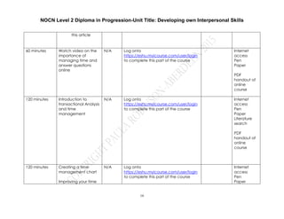 Myicourse Learner portfolio developing own interpersonal skills | PDF