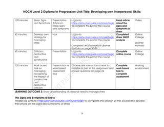 Myicourse Learner portfolio developing own interpersonal skills | PDF