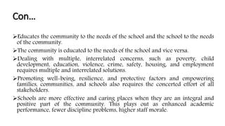 Con…
Educates the community to the needs of the school and the school to the needs
of the community.
The community is educated to the needs of the school and vice versa.
Dealing with multiple, interrelated concerns, such as poverty, child
development, education, violence, crime, safety, housing, and employment
requires multiple and interrelated solutions.
Promoting well-being, resilience, and protective factors and empowering
families, communities, and schools also requires the concerted effort of all
stakeholders.
Schools are more effective and caring places when they are an integral and
positive part of the community. This plays out as enhanced academic
performance, fewer discipline problems, higher staff morale.
 