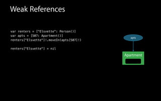 Weak References
var renters = ["Elsvette": Person()]
var apts = [507: Apartment()]
renters["Elsvette"]!.moveIn(apts[507]!)
renters["Elsvette"] = nil
Apartment
apts
 