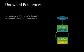 Unowned References
var renters = ["Elsvette": Person()]
customers["Elsvette"]!.saveCard()
Person
renters
card
CreditCard
holder
 