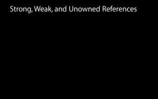 Strong, Weak, and Unowned References
 