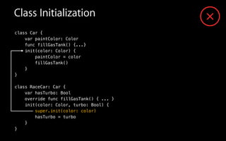 Class Initialization
class Car {
var paintColor: Color
func fillGasTank() {...}
init(color: Color) {
paintColor = color
fillGasTank()
}
}
!
class RaceCar: Car {
var hasTurbo: Bool
override func fillGasTank() { ... }
init(color: Color, turbo: Bool) {
super.init(color: color)
hasTurbo = turbo
}
}
 