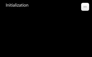 Initialization
 