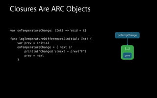 Closures Are ARC Objects
var onTemperatureChange: (Int) -> Void = {}
func logTemperatureDifferences(initial: Int) {
var prev = initial
onTemperatureChange = { next in
println("Changed (next - prev)°F")
prev = next
}
{...}
onTempChange
prev
 