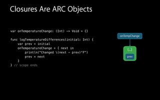 Closures Are ARC Objects
var onTemperatureChange: (Int) -> Void = {}
func logTemperatureDifferences(initial: Int) {
var prev = initial
onTemperatureChange = { next in
println("Changed (next - prev)°F")
prev = next
}
} // scope ends
{...}
onTempChange
prev
 