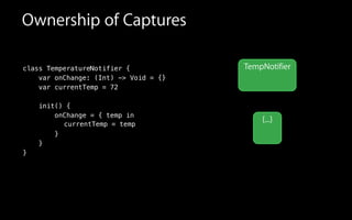 Ownership of Captures
class TemperatureNotifier {
var onChange: (Int) -> Void = {}
var currentTemp = 72
init() {
onChange = { temp in
}
}
}
{...}
TempNotifier
currentTemp = temp
 
