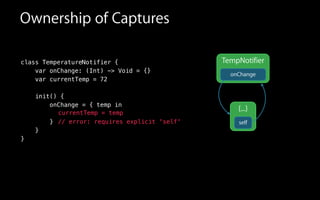 Ownership of Captures
class TemperatureNotifier {
var onChange: (Int) -> Void = {}
var currentTemp = 72
init() {
onChange = { temp in
}
}
}
{...}
TempNotifier
self
onChange
currentTemp = temp
// error: requires explicit 'self'
 