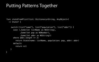 ( ,
.Some(let pop as NSNumber),
.Some(let abbr as NSString))
func stateFromPlist(list: Dictionary<String, AnyObject>)
-> State? {
!
switch
case
Putting Patterns Together
( , list["population"], list["abbr"])list["name"] {
where abbr.length == 2:
return State(name: listName, population: pop, abbr: abbr)
default:
return nil
}
}
.Some( )let listName as NSString
 
