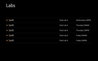 Labs
• Swift Tools Lab A Wednesday 2:00PM
• Swift Tools Lab A Thursday 9:00AM
• Swift Tools Lab A Thursday 2:00PM
• Swift Tools Lab A Friday 9:00AM
• Swift Tools Lab A Friday 2:00PM
 