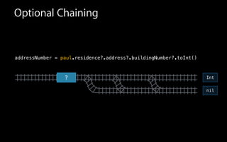 Optional Chaining
?
addressNumber = paul.residence?.address?.buildingNumber?.toInt()
nil
Int
 