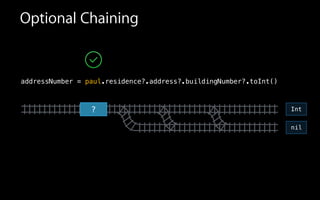 Optional Chaining
?
addressNumber = paul.residence?.address?.buildingNumber?.toInt()
nil
Int
 