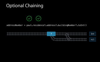Optional Chaining
?
addressNumber = paul.residence?.address?.buildingNumber?.toInt()
nil
Int
 