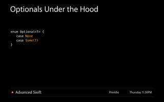 enum Optional<T> {
case None
case Some(T)
}
Optionals Under the Hood
• Advanced Swift Presidio Thursday 11:30PM
 