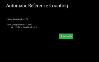 Automatic Reference Counting
class BowlingPin {}
func juggle(count: Int) {
var left = BowlingPin()
BowlingPin
 